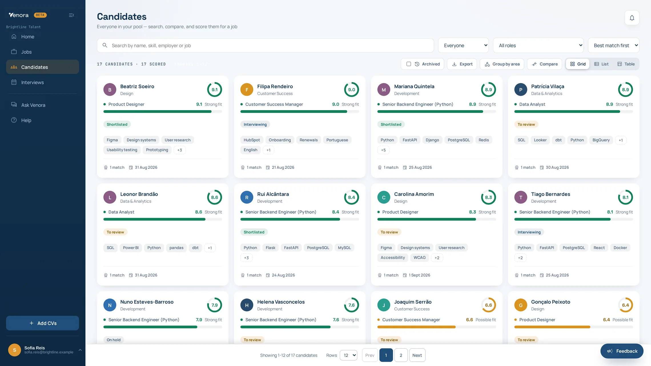 The Venora candidate list, each person scored against a job and ordered best match first, with their fit score, status and skills